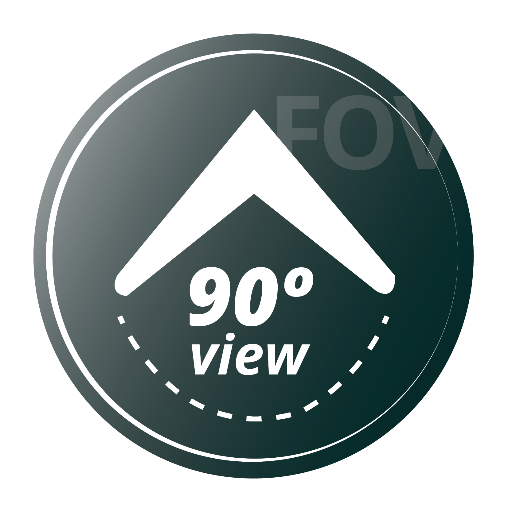 Field of View - Fixed
