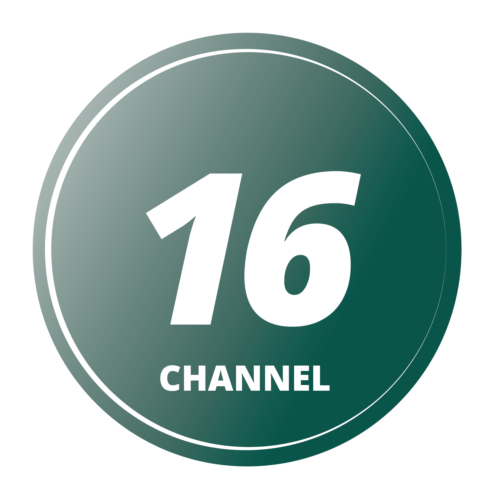 Channels